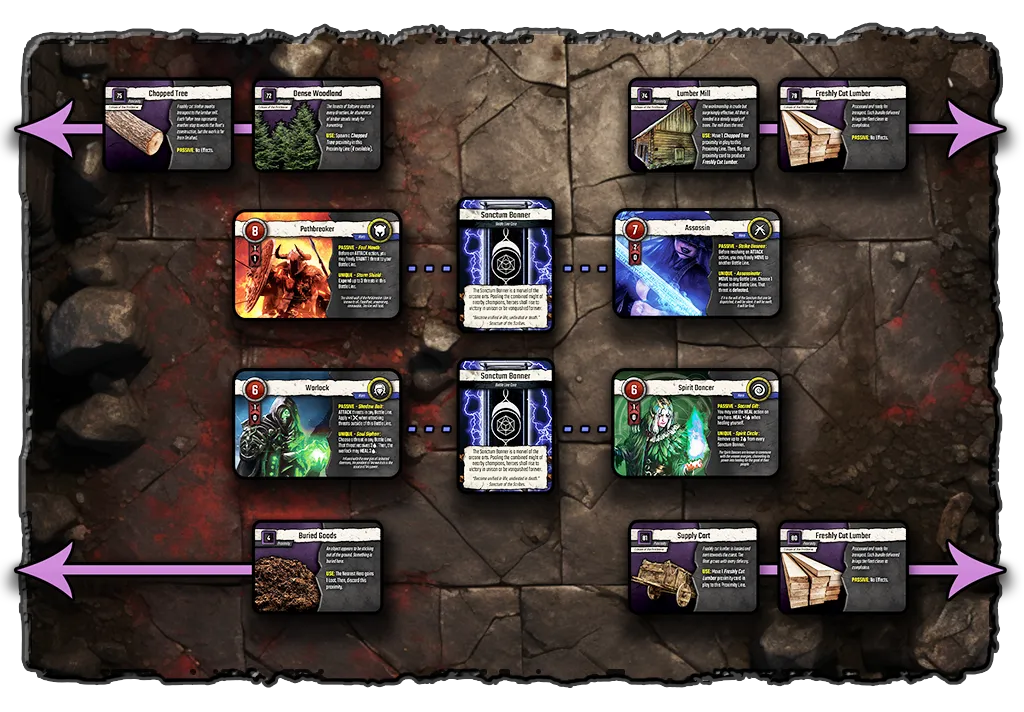 Echoes of the Firstborne Expansion - Proximity Lines